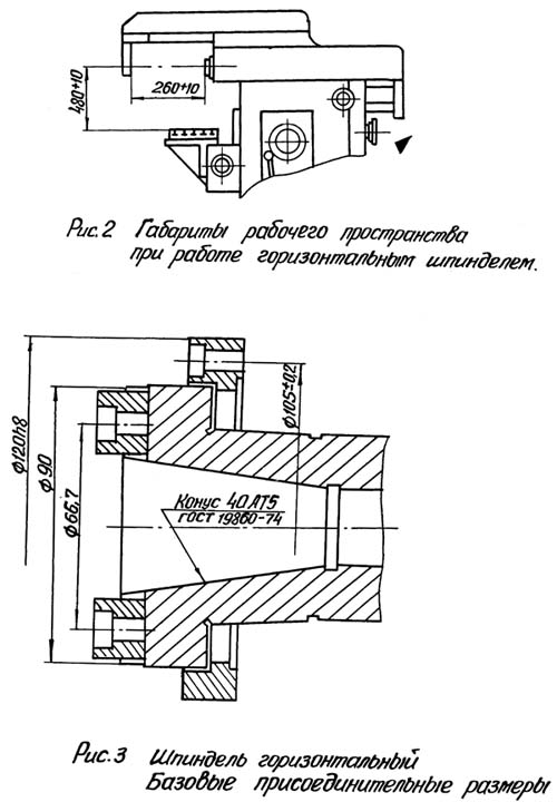 Габаритные розміри робочого простору і присоединительные базы фрезерного верстата 6М76П з горизонтальным шпинделем